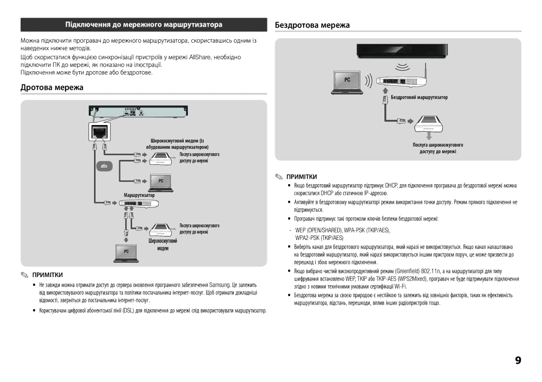 Samsung BD-H5900/RU manual Дротова мережа, Бездротова мережа, Підключення до мережного маршрутизатора, Модем 