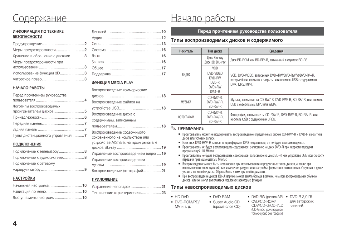 Samsung BD-H5900/RU Содержание, Начало работы, Типы воспроизводимых дисков и содержимого, Типы невоспроизводимых дисков 