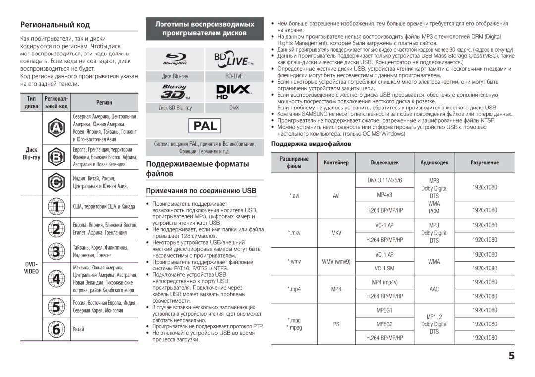 Samsung BD-H5900/RU manual Региональный код, Поддерживаемые форматы файлов, Логотипы воспроизводимых Проигрывателем дисков 