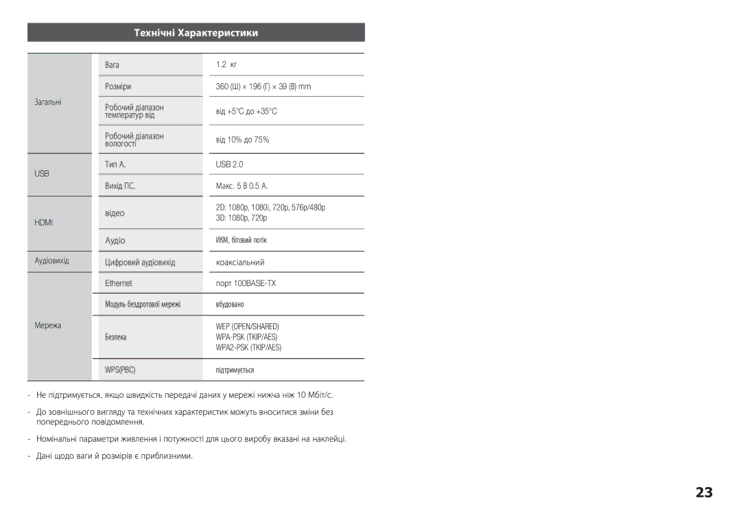 Samsung BD-H5900/RU manual Технічні Характеристики, USB Hdmi 