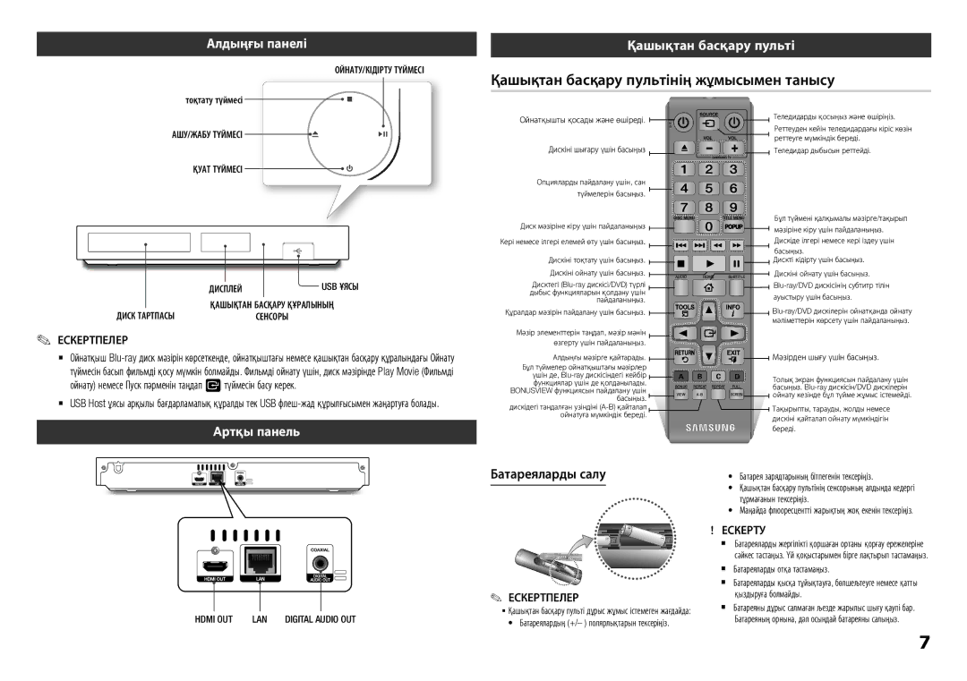 Samsung BD-H5900/RU manual Қашықтан басқару пультінің жұмысымен танысу, Алдыңғы панелі, Aртқы панель, Батареяларды салу 