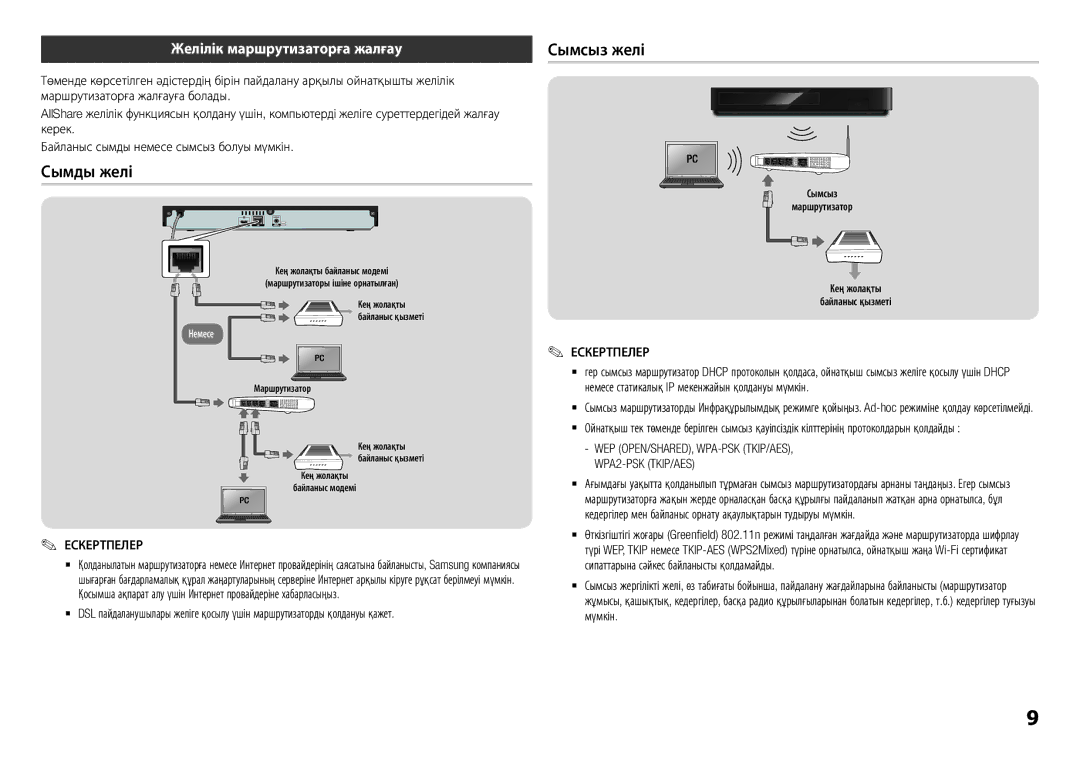 Samsung BD-H5900/RU manual Сымды желі, Сымсыз желі, Желілік маршрутизаторға жалғау 