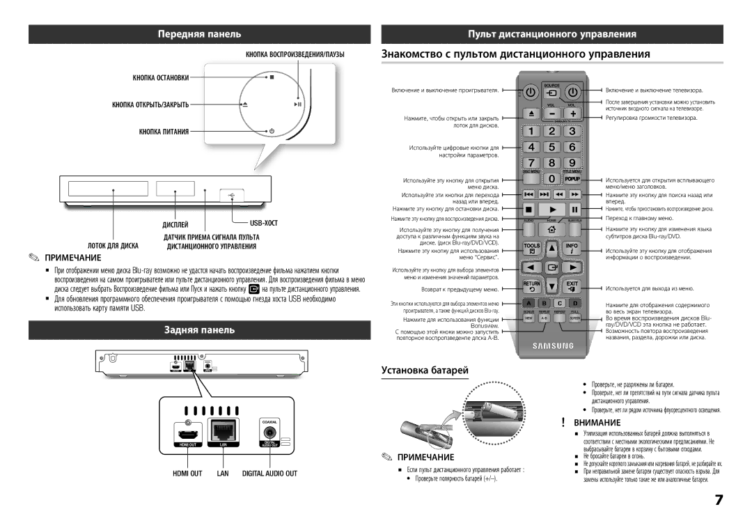 Samsung BD-H5900/RU manual Знакомство с пультом дистанционного управления, Передняя панель, Пульт дистанционного управления 