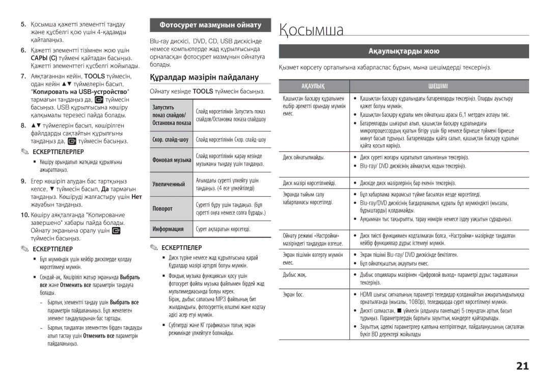 Samsung BD-H5900/RU manual Қосымша, Құралдар мәзірін пайдалану, Фотосурет мазмұнын ойнату, Ақаулықтарды жою 