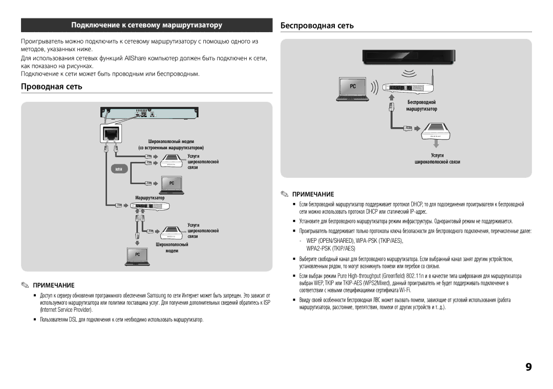 Samsung BD-H5900/RU manual Проводная сеть, Беспроводная сеть, Подключение к сетевому маршрутизатору 