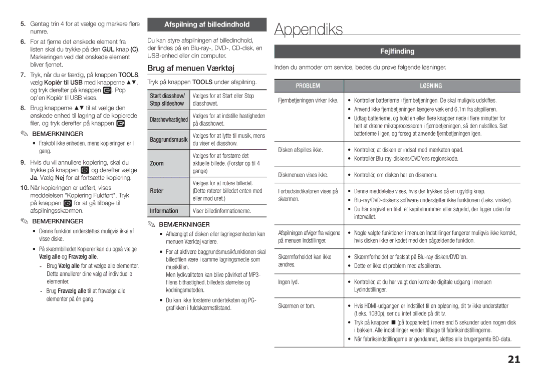 Samsung BD-H5900/XE manual Appendiks, Brug af menuen Værktøj, Afspilning af billedindhold, Fejlfinding 