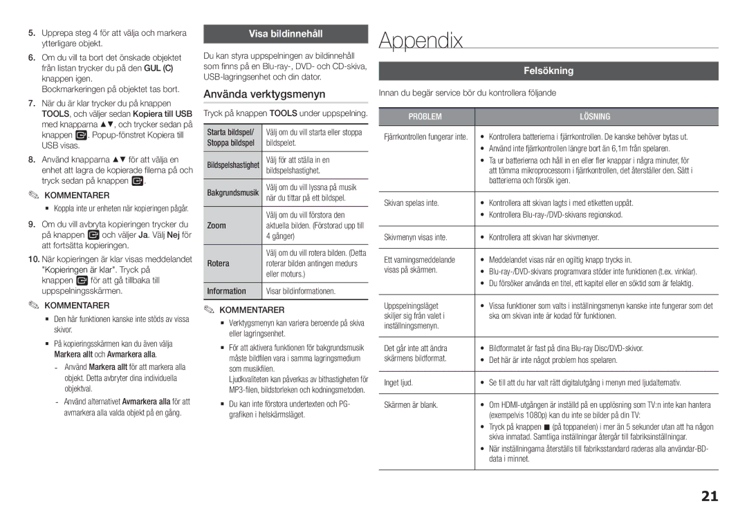 Samsung BD-H5900/XE manual Appendix, Använda verktygsmenyn, Visa bildinnehåll, Felsökning 