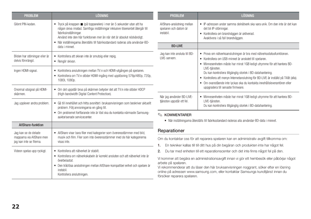 Samsung BD-H5900/XE manual Reparationer, Bd-Live 