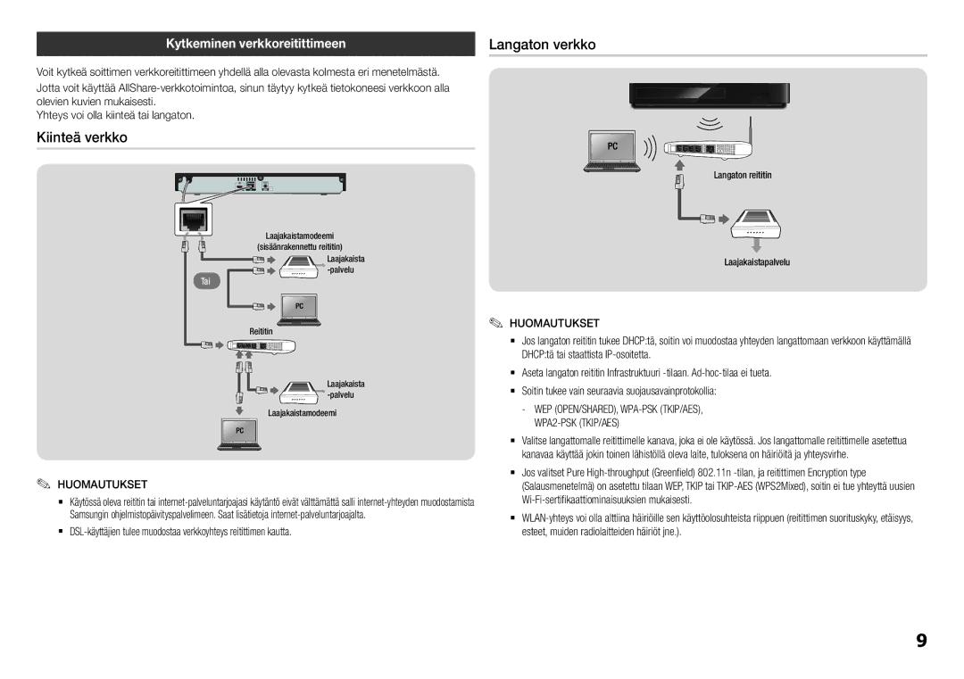 Samsung BD-H5900/XE manual Kiinteä verkko, Kytkeminen verkkoreitittimeen, Langaton reititin Laajakaistapalvelu 