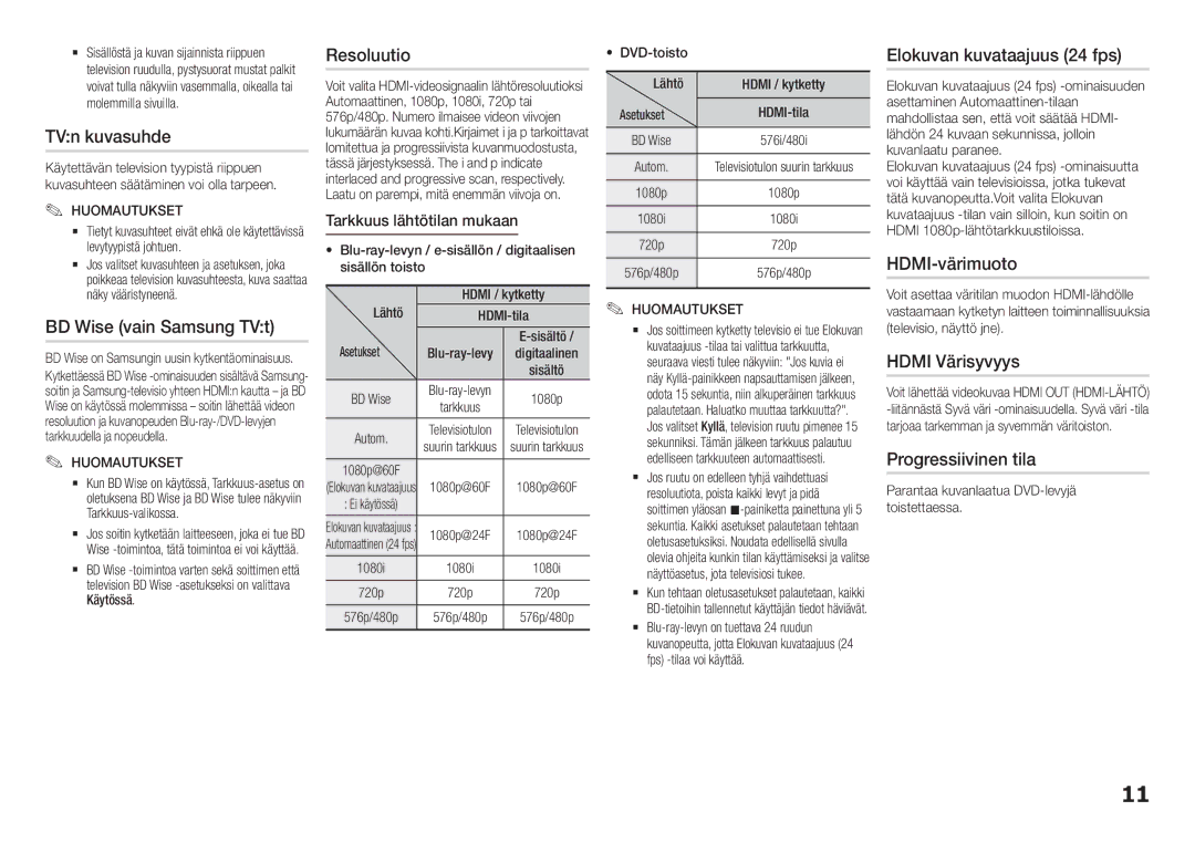 Samsung BD-H5900/XE manual TVn kuvasuhde, BD Wise vain Samsung TVt, Resoluutio, Elokuvan kuvataajuus 24 fps, HDMI-värimuoto 