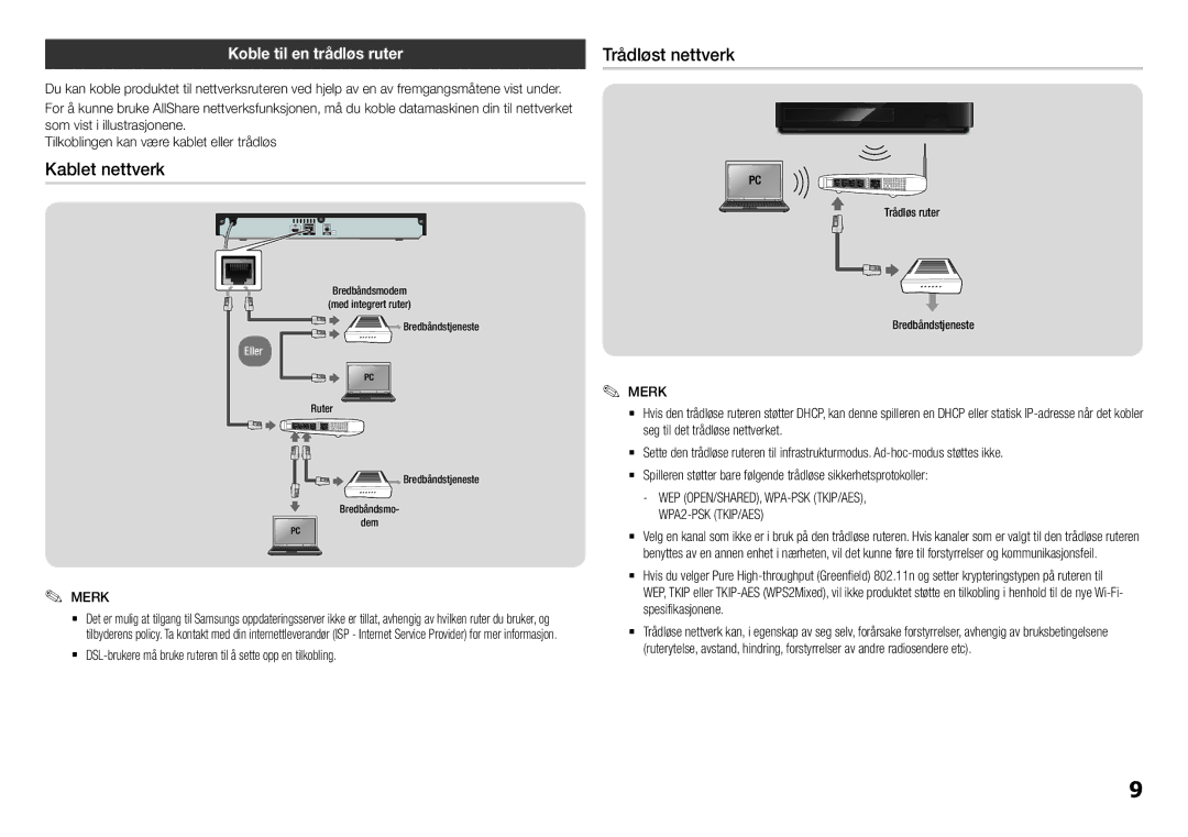 Samsung BD-H5900/XE manual Kablet nettverk, Trådløst nettverk, Koble til en trådløs ruter, Trådløs ruter Bredbåndstjeneste 