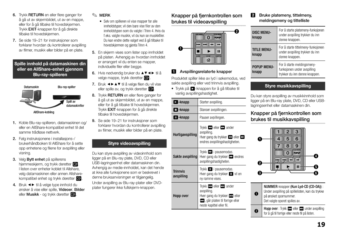 Samsung BD-H5900/XE manual Knapper på fjernkontrollen som brukes til videoavspilling, Styre videoavspilling 