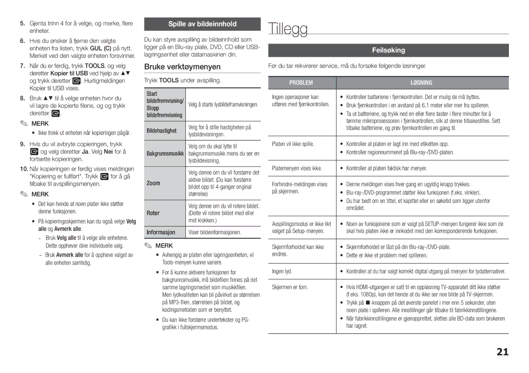 Samsung BD-H5900/XE manual Tillegg, Bruke verktøymenyen, Spille av bildeinnhold, Feilsøking 