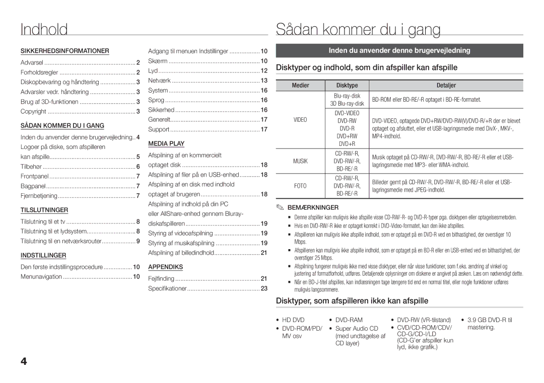 Samsung BD-H5900/XE manual Indhold Sådan kommer du i gang, Disktyper og indhold, som din afspiller kan afspille 