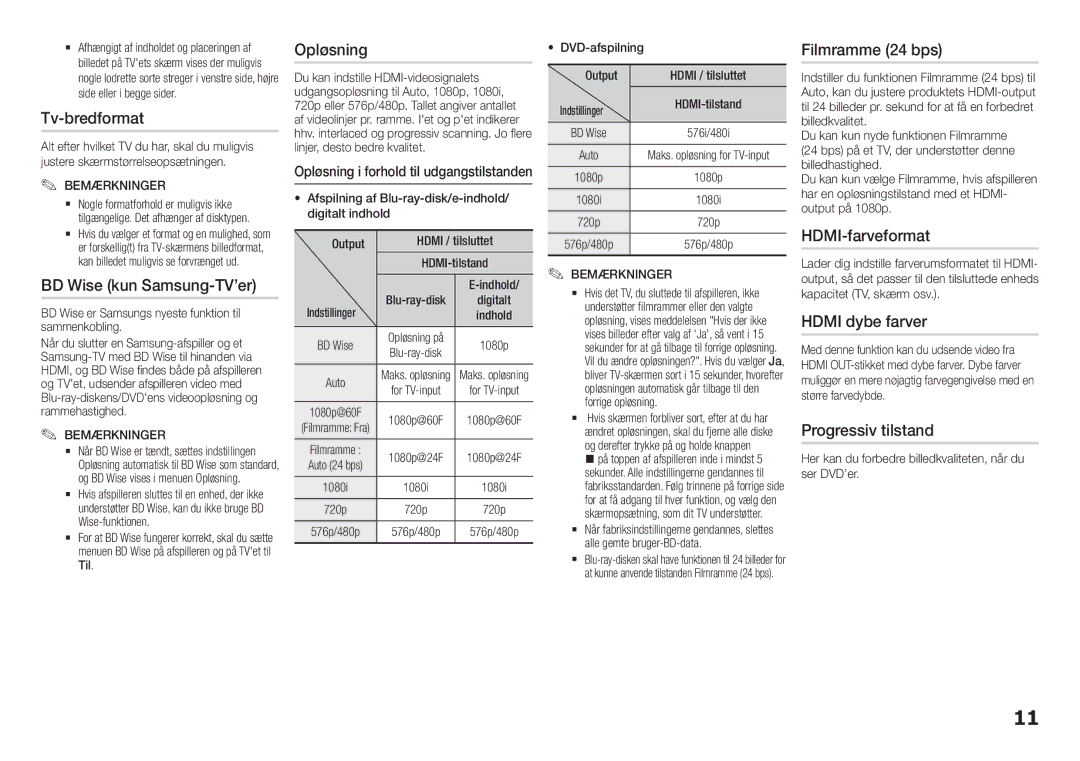 Samsung BD-H5900/XE manual Opløsning, Tv-bredformat, BD Wise kun Samsung-TV’er, Filmramme 24 bps, HDMI-farveformat 