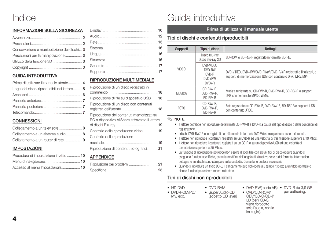 Samsung BD-H5900/ZF Indice Guida introduttiva, Tipi di dischi e contenuti riproducibili, Tipi di dischi non riproducibili 