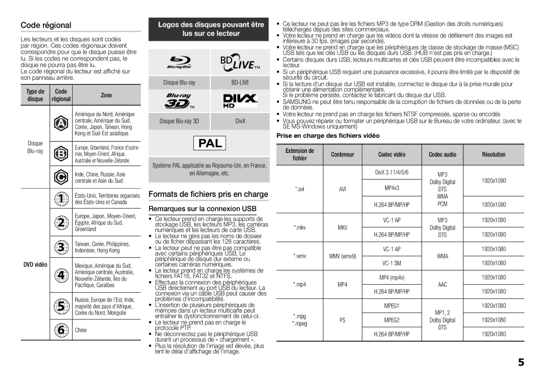 Samsung BD-H5900/ZF manual Code régional, Lus sur ce lecteur, Logos des disques pouvant être 