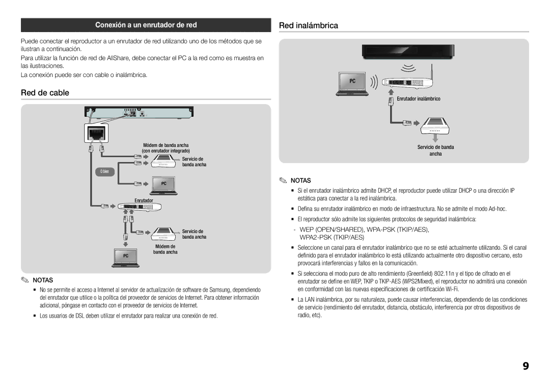 Samsung BD-H5900/ZF manual Red de cable, Red inalámbrica, Conexión a un enrutador de red 