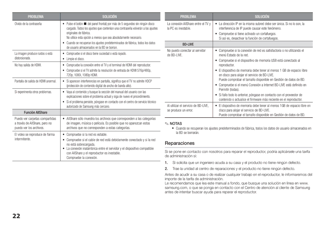 Samsung BD-H5900/ZF manual Reparaciones 