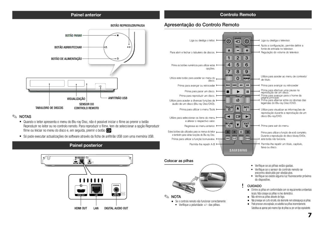 Samsung BD-H5900/ZF manual Apresentação do Controlo Remoto, Painel anterior, Painel posterior, Colocar as pilhas 