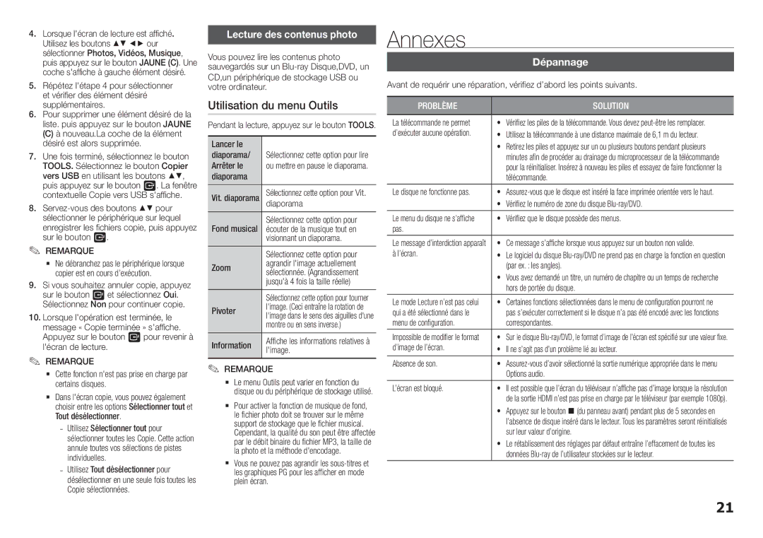 Samsung BD-H5900/ZF manual Annexes, Utilisation du menu Outils, Lecture des contenus photo, Dépannage 