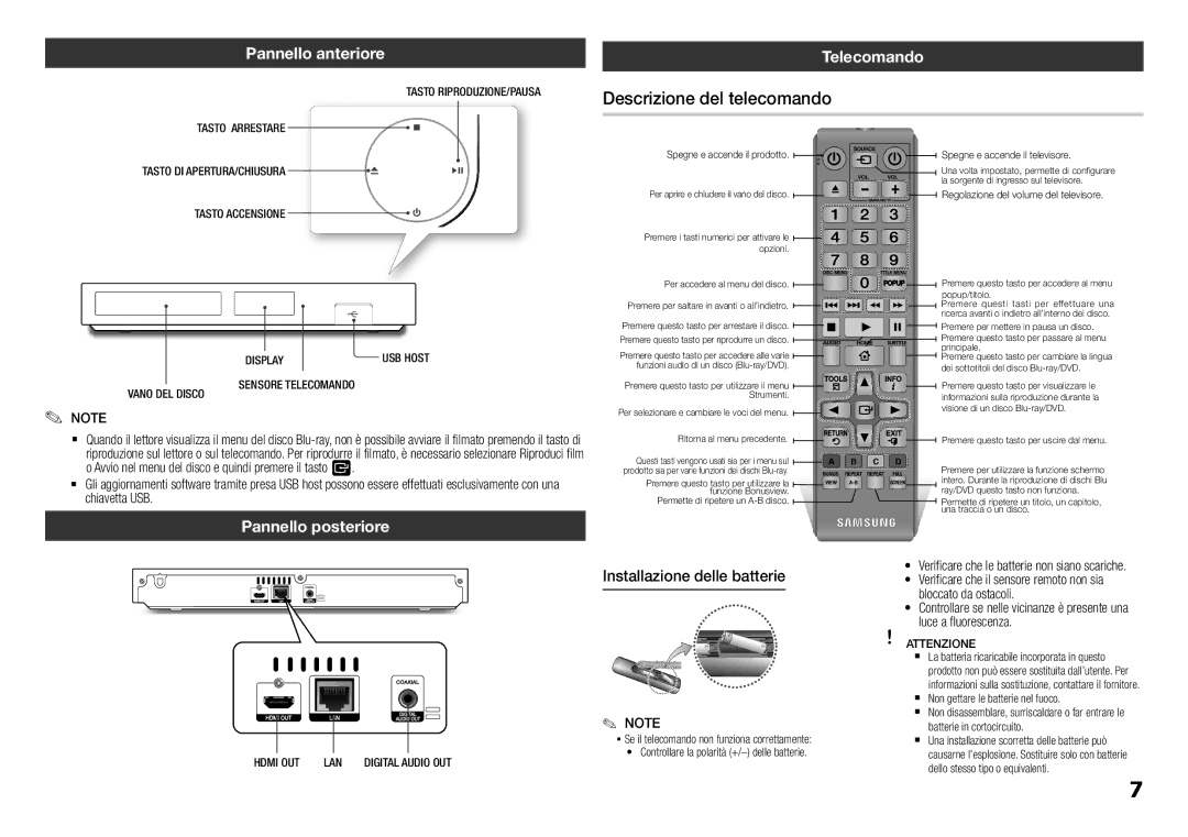 Samsung BD-H5900/ZF manual Descrizione del telecomando, Pannello anteriore, Telecomando, Pannello posteriore 