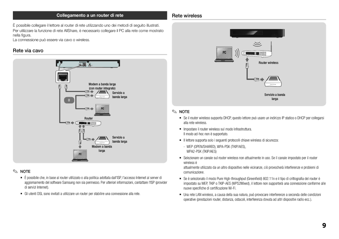 Samsung BD-H5900/ZF Rete wireless, Rete via cavo, Collegamento a un router di rete, Wep Open/Shared, Wpa-Psk Tkip/Aes 