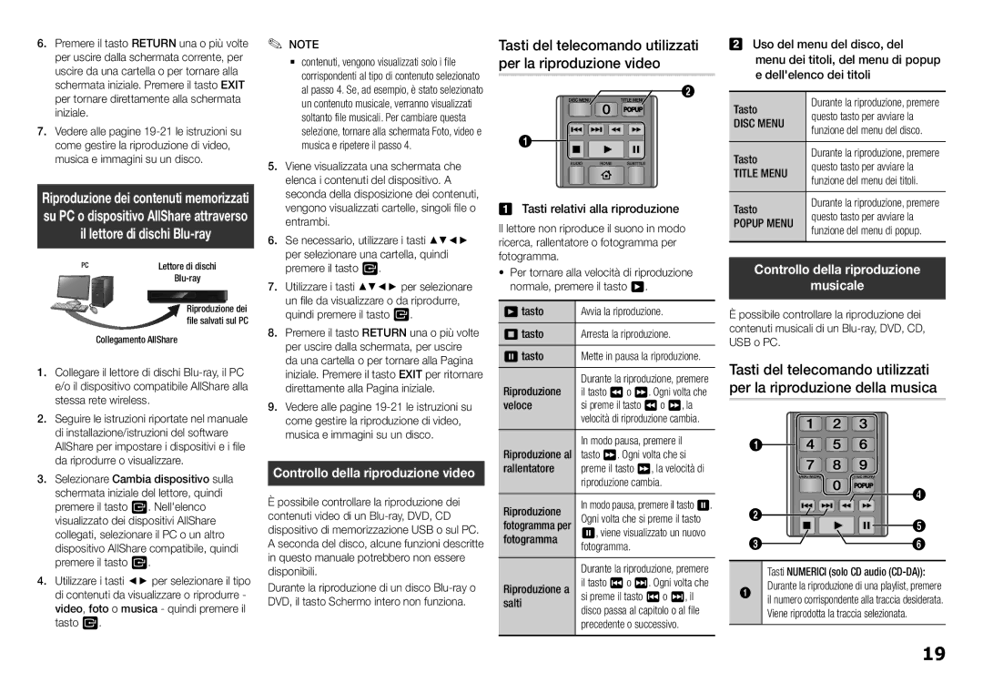 Samsung BD-H5900/ZF Tasti del telecomando utilizzati per la riproduzione video, Controllo della riproduzione Musicale 