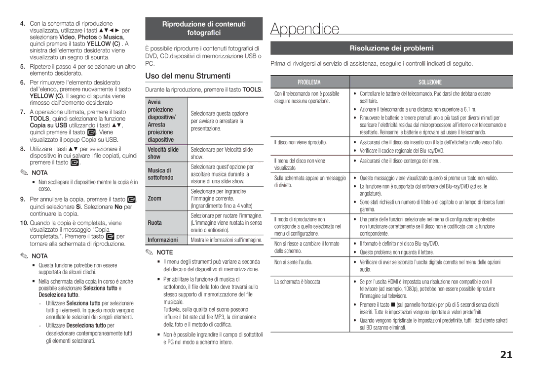 Samsung BD-H5900/ZF Appendice, Uso del menu Strumenti, Riproduzione di contenuti Fotografici, Risoluzione dei problemi 