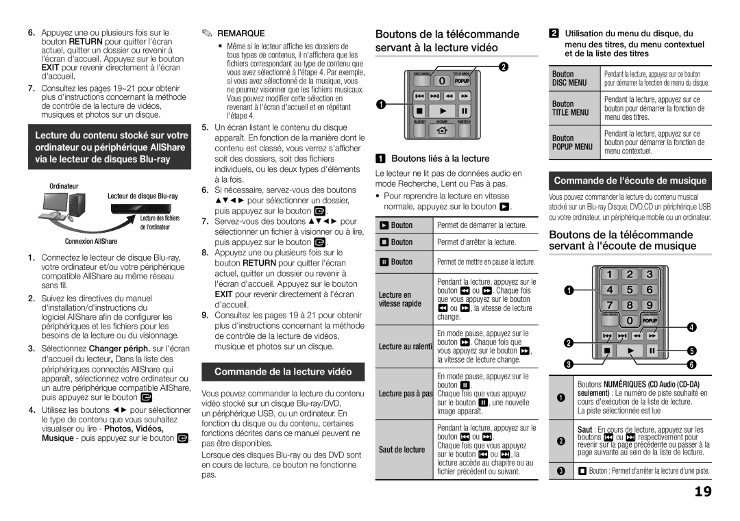Samsung BD-H5900/ZF manual Commande de la lecture vidéo, Boutons de la télécommande servant à la lecture vidéo 