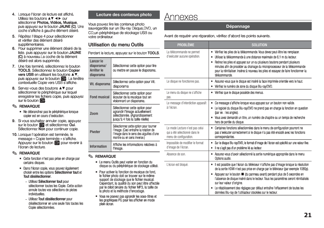 Samsung BD-H5900/ZF manual Annexes, Utilisation du menu Outils, Lecture des contenus photo, Dépannage, Problème, Solution 