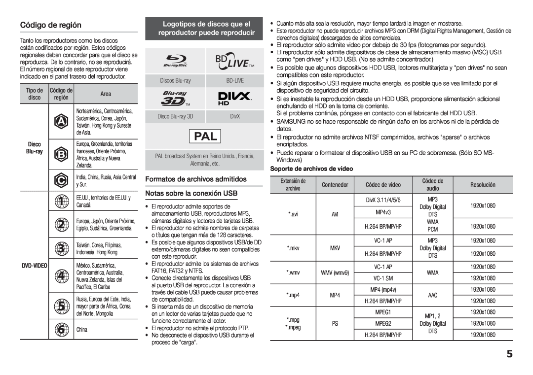 Samsung BD-H5900/ZF manual Código de región, Formatos de archivos admitidos Notas sobre la conexión USB 