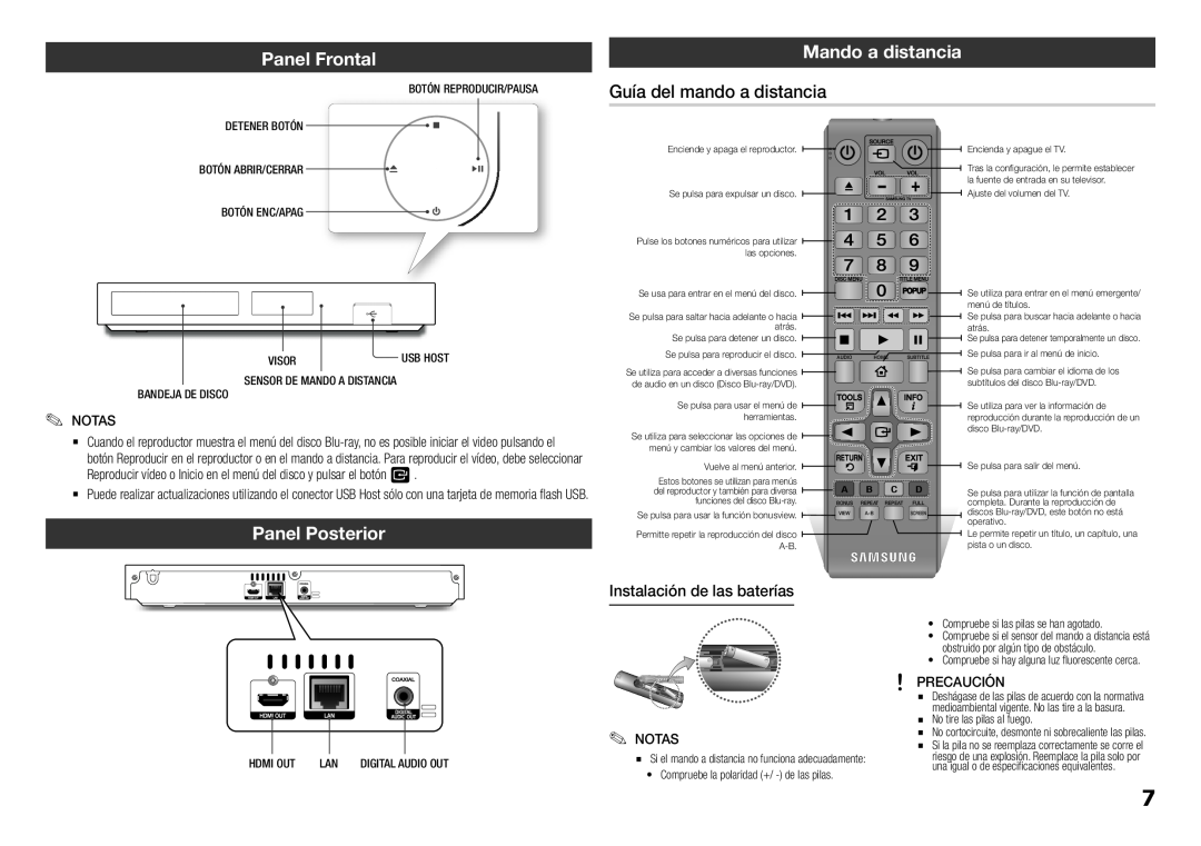 Samsung BD-H5900/ZF manual Panel Frontal, Mando a distancia, Guía del mando a distancia, Panel Posterior 