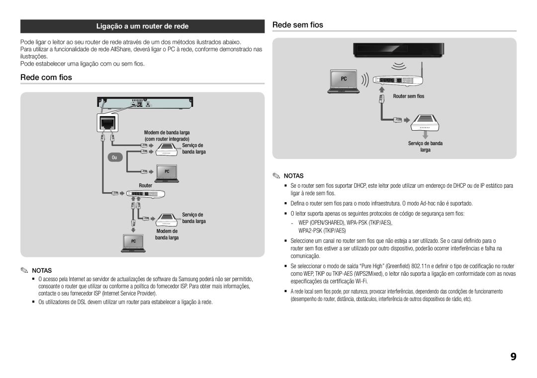 Samsung BD-H5900/ZF manual Rede sem fios, Rede com fios, Ligação a um router de rede 