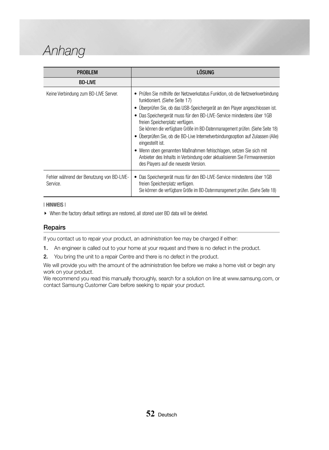 Samsung BD-H6500/EN, BD-H6500/ZF, BD-H6500/XU Funktioniert. Siehe Seite, Freien Speicherplatz verfügen, Eingestellt ist 