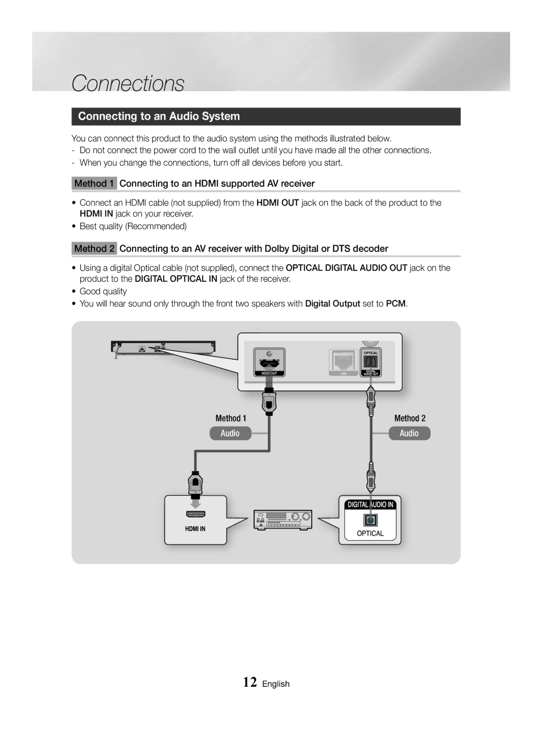 Samsung BD-H6500/XU, BD-H6500/EN, BD-H6500/ZF, BD-H6500/XE, BD-H6500/XN manual Connecting to an Audio System, Method 