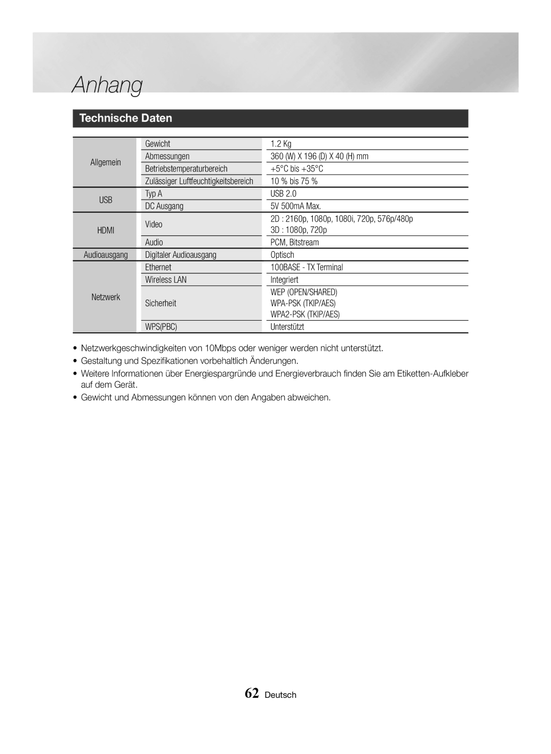 Samsung BD-H6500/EN, BD-H6500/ZF Technische Daten, Gewicht, 10 % bis 75 %, Typ a USB DC Ausgang 5V 500mA Max, Sicherheit 