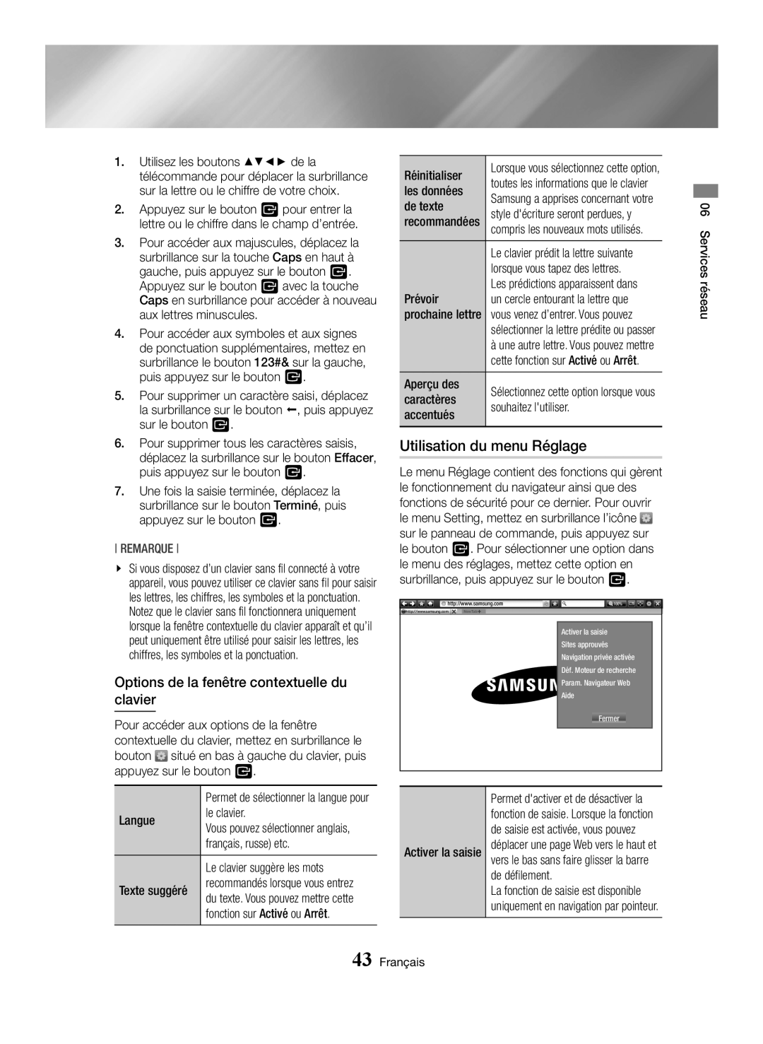 Samsung BD-H6500/ZF, BD-H6500/EN, BD-H6500/XU Utilisation du menu Réglage, Options de la fenêtre contextuelle du clavier 