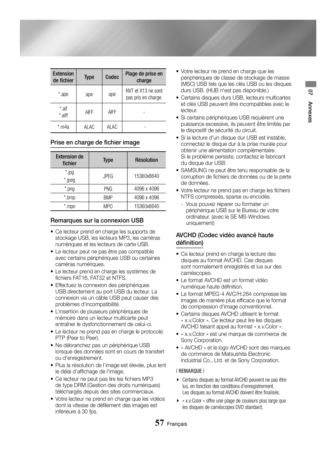 Samsung BD-H6500/EN, BD-H6500/ZF, BD-H6500/XU, BD-H6500/XE Prise en charge de fichier image, Remarques sur la connexion USB 