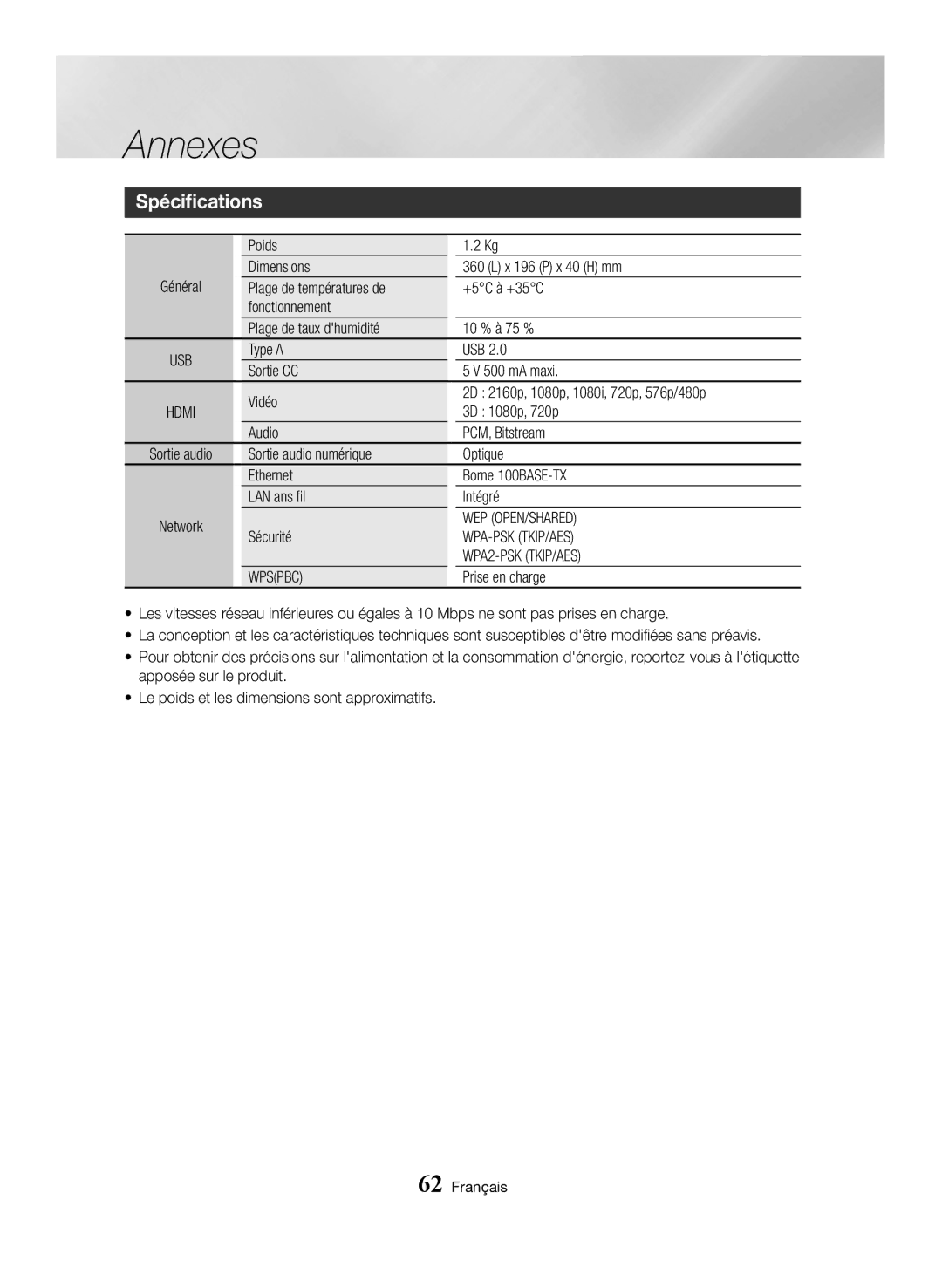 Samsung BD-H6500/EN, BD-H6500/ZF manual Spécifications, Poids, Type a USB Sortie CC 500 mA maxi, Sécurité, Prise en charge 