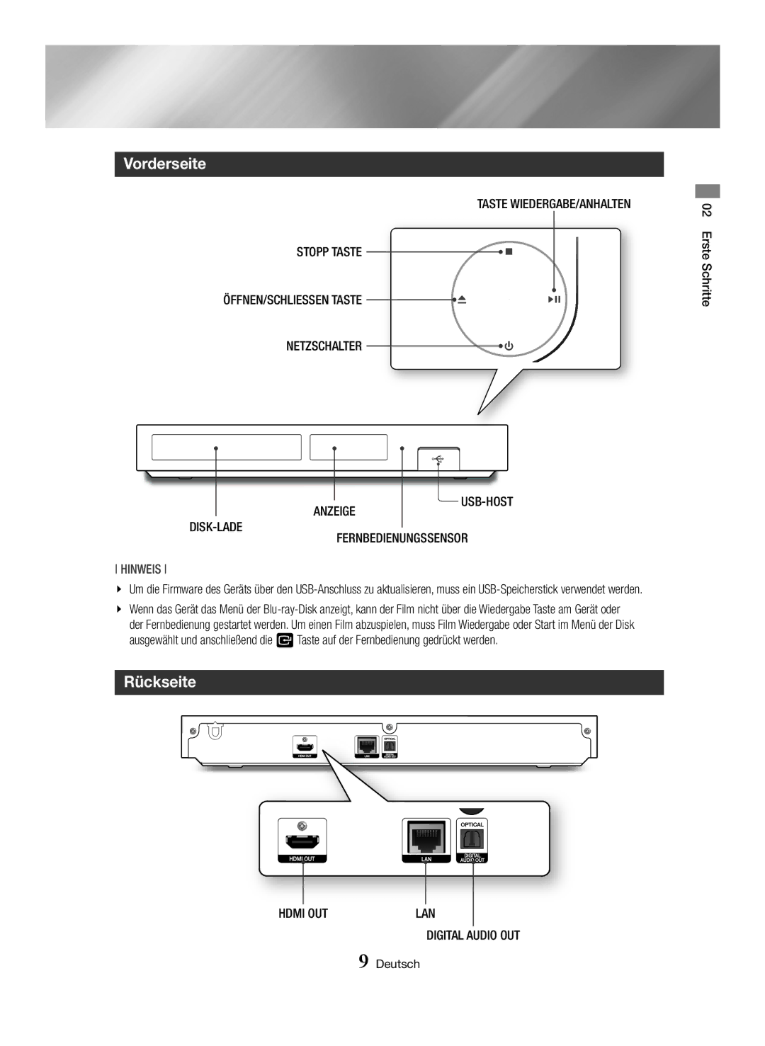 Samsung BD-H6500/ZF, BD-H6500/EN, BD-H6500/XU, BD-H6500/XE manual Vorderseite, Rückseite, Anzeige, Lade Fernbedienungssensor 