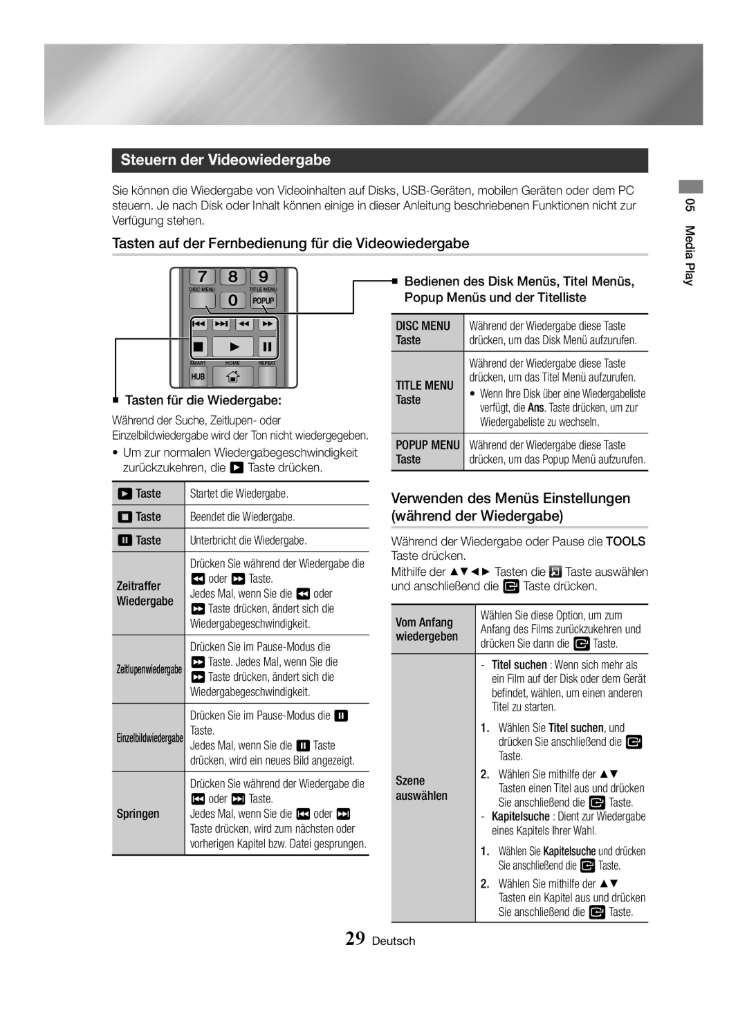 Samsung BD-H6500/ZF, BD-H6500/EN manual Steuern der Videowiedergabe, Tasten auf der Fernbedienung für die Videowiedergabe 