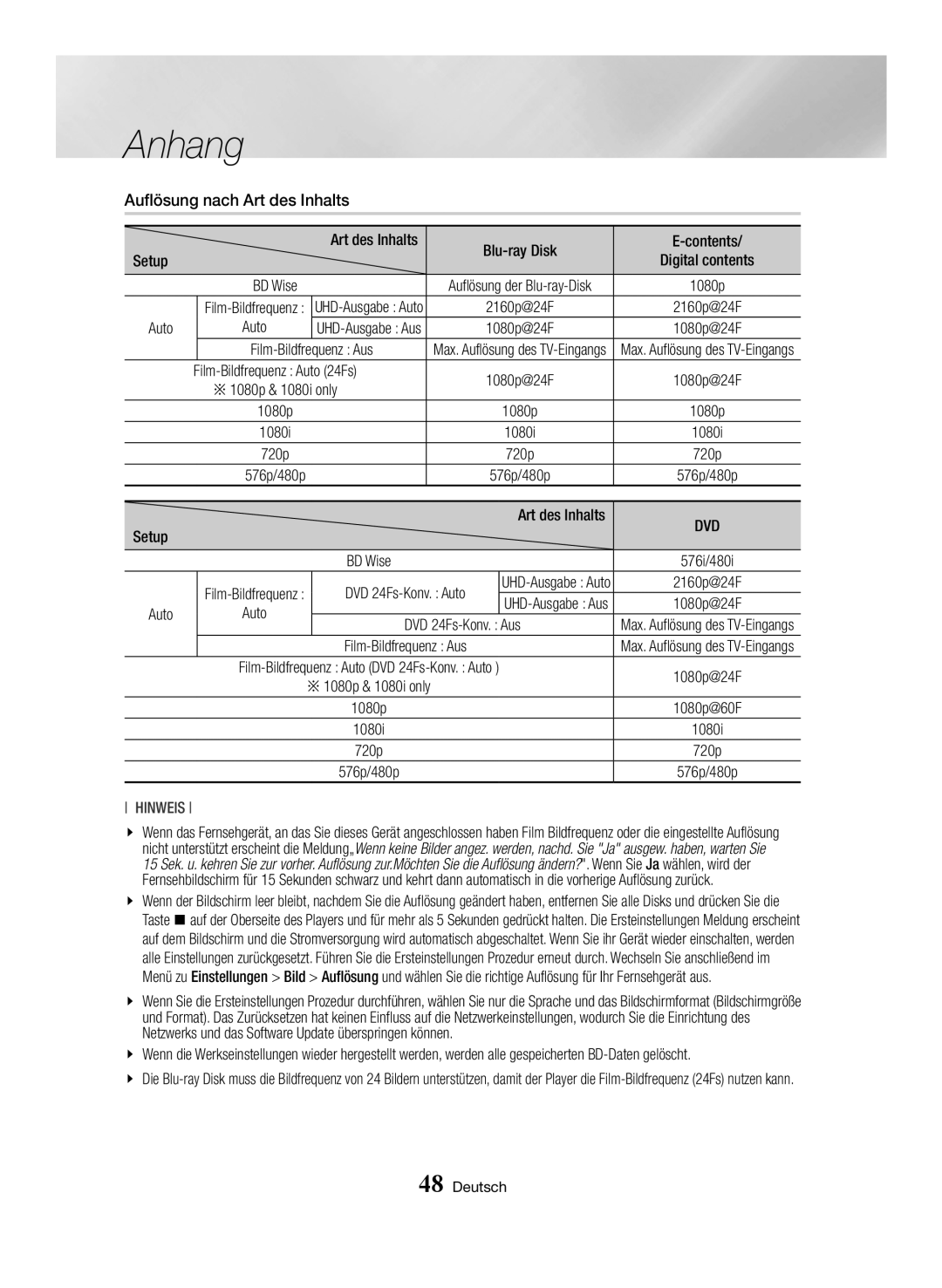 Samsung BD-H6500/EN, BD-H6500/ZF manual Auflösung nach Art des Inhalts Setup, Film-Bildfrequenz Aus, DVD 24Fs-Konv. Aus 