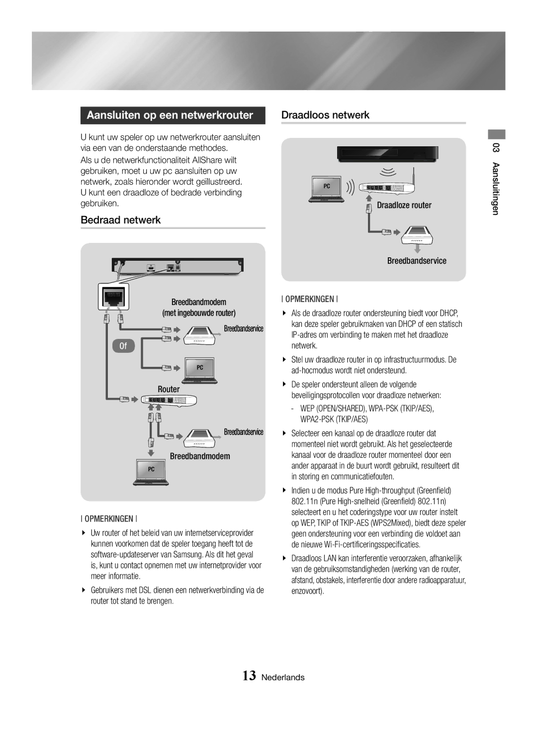 Samsung BD-H6500/XN, BD-H6500/EN, BD-H6500/ZF manual Draadloos netwerk, Aansluiten op een netwerkrouter, Bedraad netwerk 