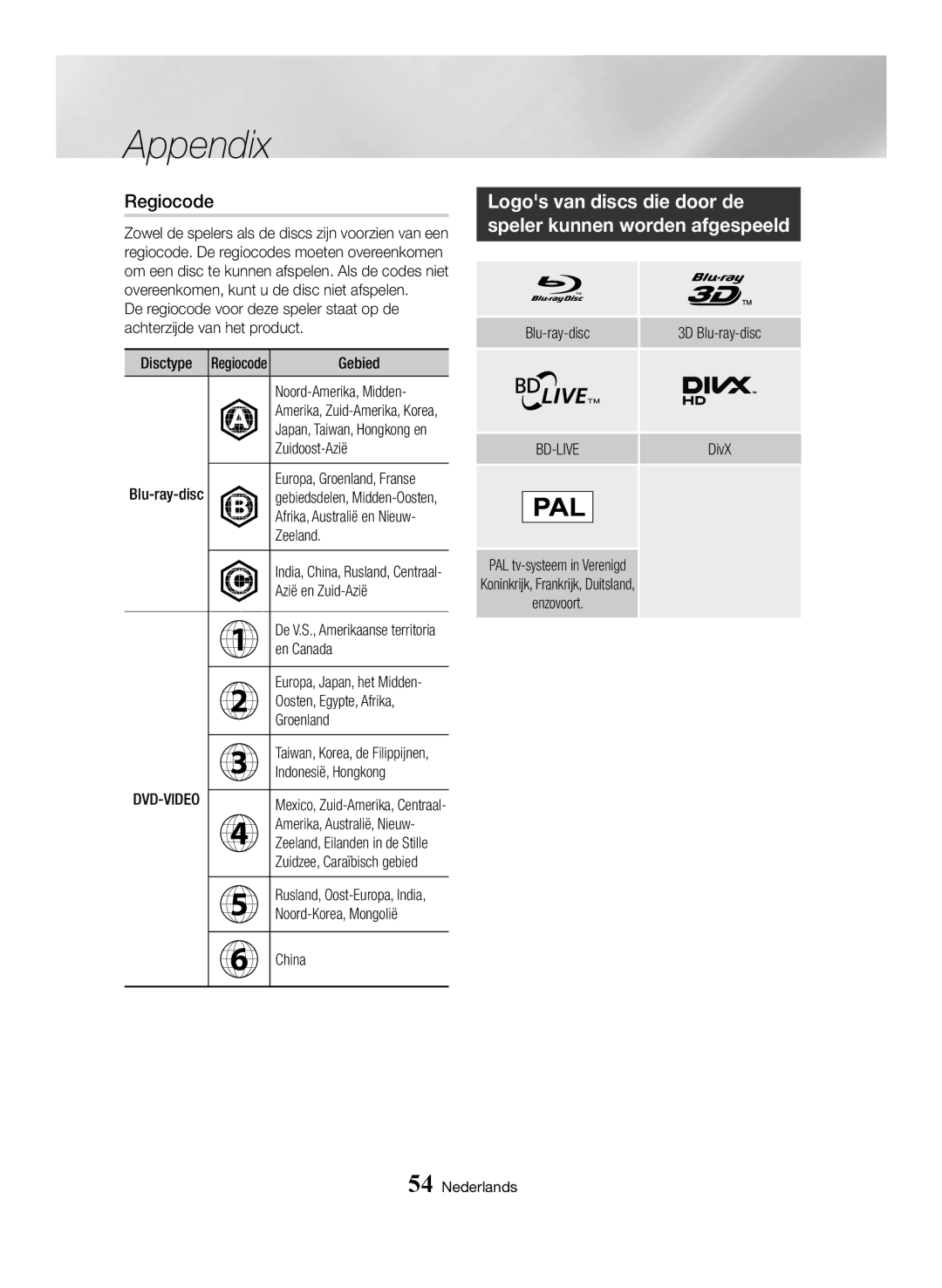 Samsung BD-H6500/EN, BD-H6500/ZF, BD-H6500/XU, BD-H6500/XE, BD-H6500/XN manual Regiocode 