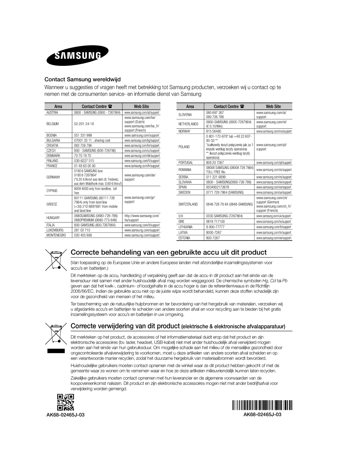 Samsung BD-H6500/ZF, BD-H6500/EN, BD-H6500/XU Correcte behandeling van een gebruikte accu uit dit product, AK68-02465J-03 