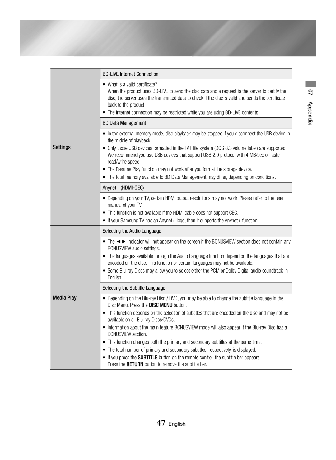 Samsung BD-H6500/XU BD Data Management, Settings Middle of playback, Read/write speed, Available on all Blu-ray Discs/DVDs 