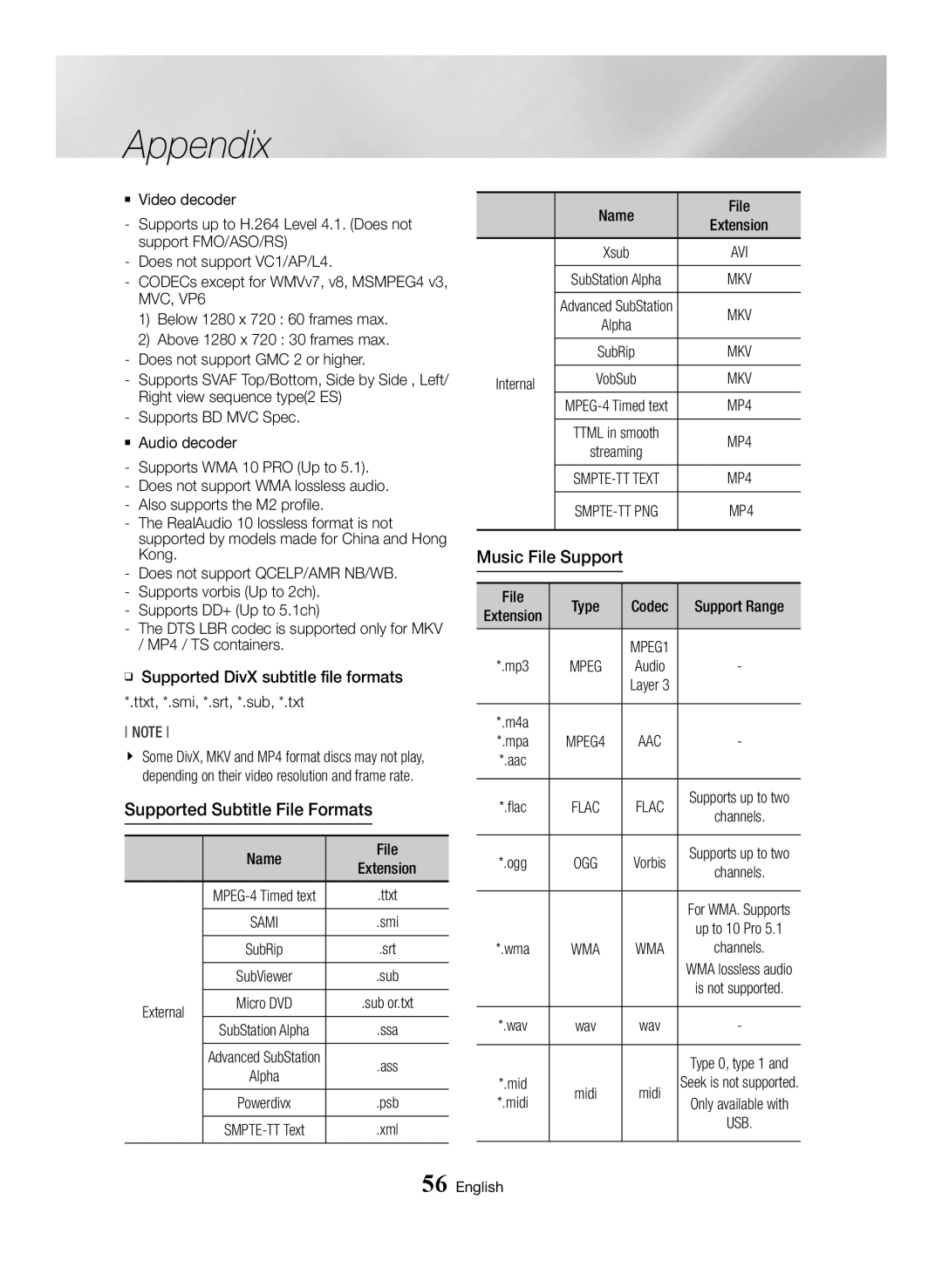 Samsung BD-H6500/ZF, BD-H6500/EN, BD-H6500/XU manual Supported Subtitle File Formats, Music File Support, External, Internal 