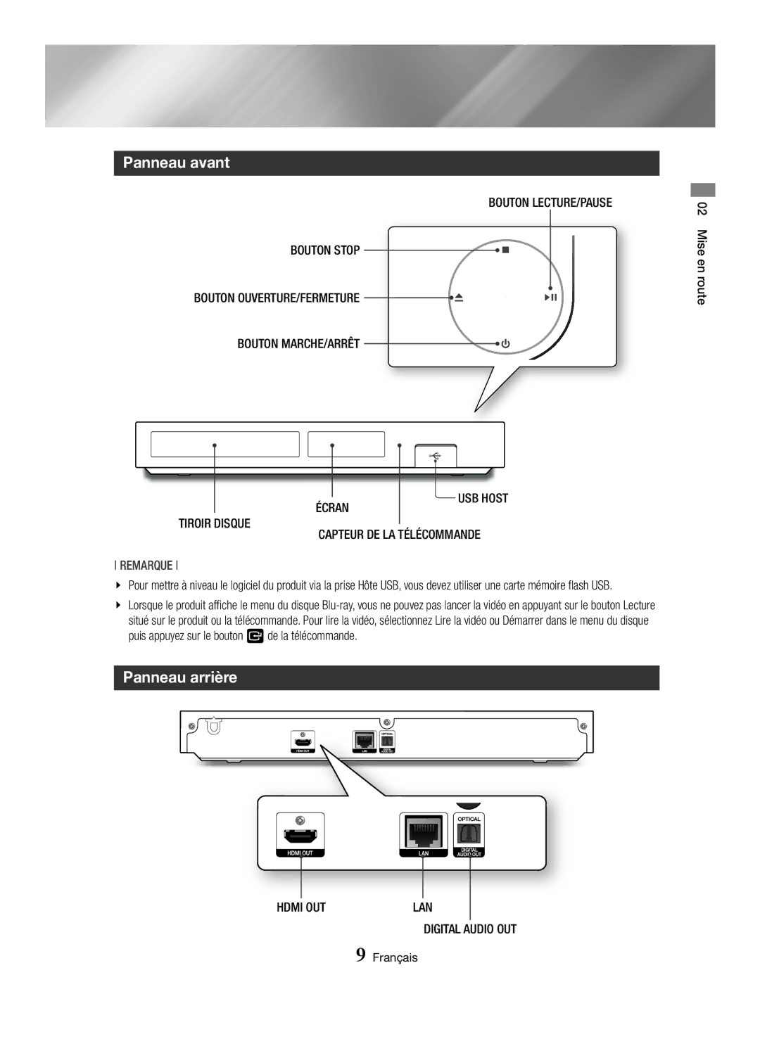 Samsung BD-H6500/XU, BD-H6500/EN, BD-H6500/ZF, BD-H6500/XE, BD-H6500/XN manual Panneau avant, Panneau arrière, Disque Écran 