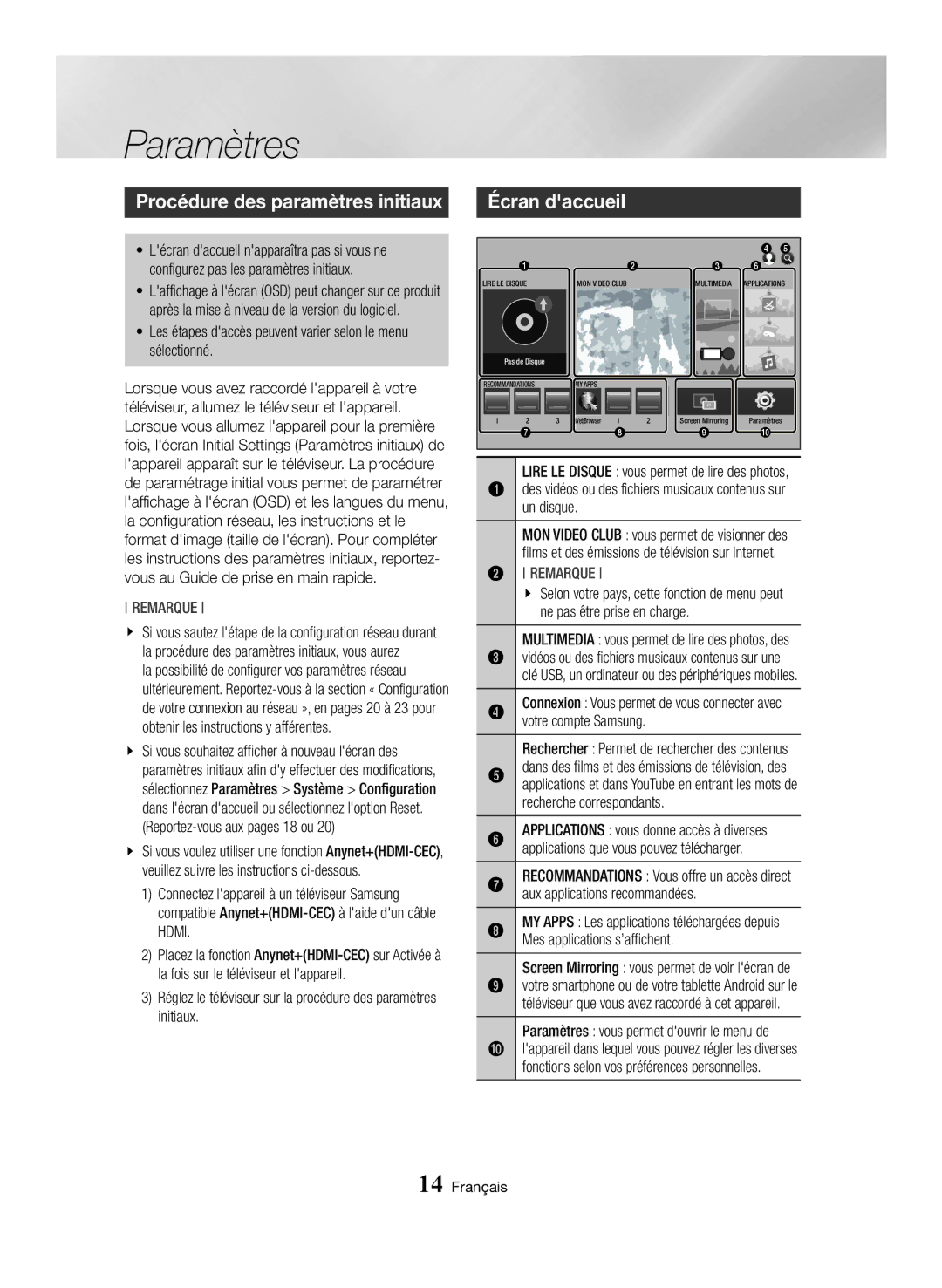 Samsung BD-H6500/XU, BD-H6500/EN, BD-H6500/ZF, BD-H6500/XE manual Paramètres, Procédure des paramètres initiaux Écran daccueil 